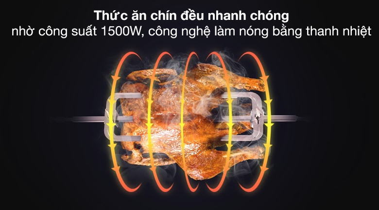 Lò nướng Galanz KWS1530LQ-D2 30 lít Lò nướng Galanz KWS1530LQ-D2 30 lít