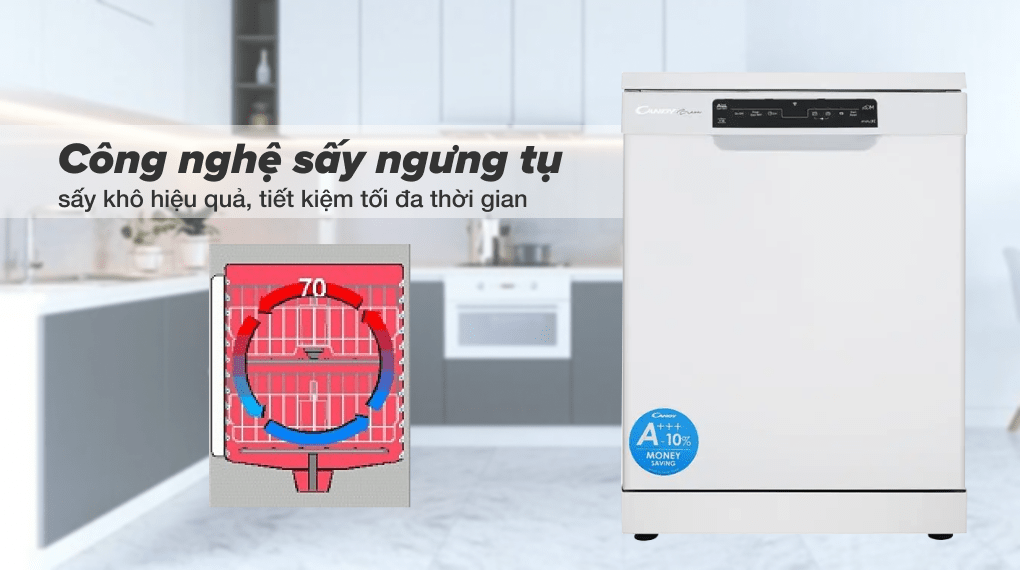 Máy rửa chén độc lập Candy CDPN 4D620PW/E Máy rửa chén độc lập Candy CDPN 4D620PW/E