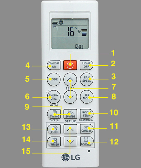Su Dung Dieu Khien Dieu Hoa Lg Dung Cach 43465 6