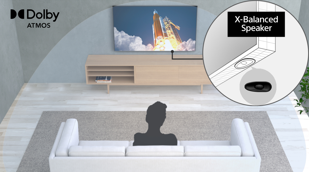 Google Tivi Sony 4K 50 inch KD-50X80L Google Tivi Sony 4K 50 inch KD-50X80L