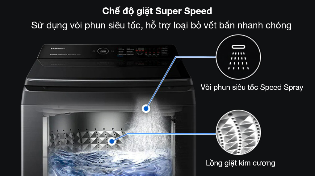 Máy giặt Samsung Inverter 9.5 kg WA95CG4545BDSV Máy giặt Samsung Inverter 9.5 kg WA95CG4545BDSV