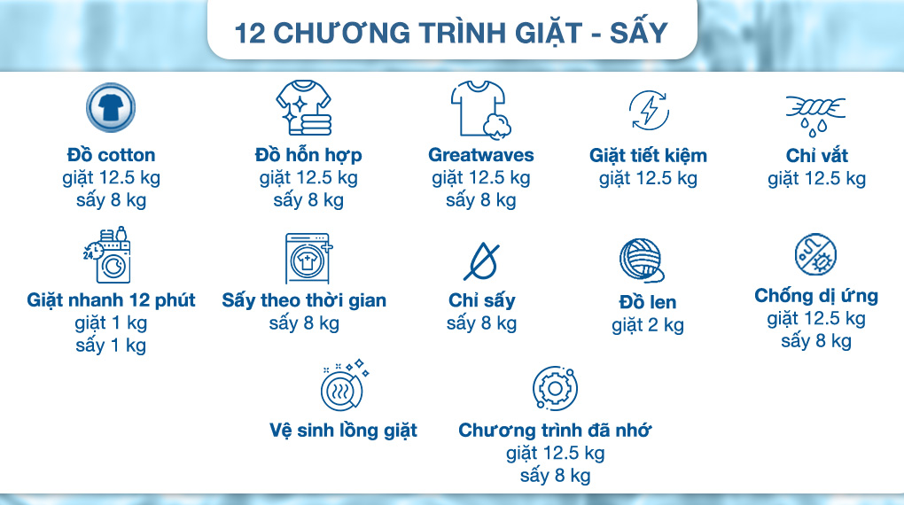 Máy giặt sấy Toshiba Inverter giặt 12.5 kg - sấy 8 kg TWD-BM135GF4V(MG) Máy giặt sấy Toshiba Inverter giặt 12.5 kg - sấy 8 kg TWD-BM135GF4V(MG)