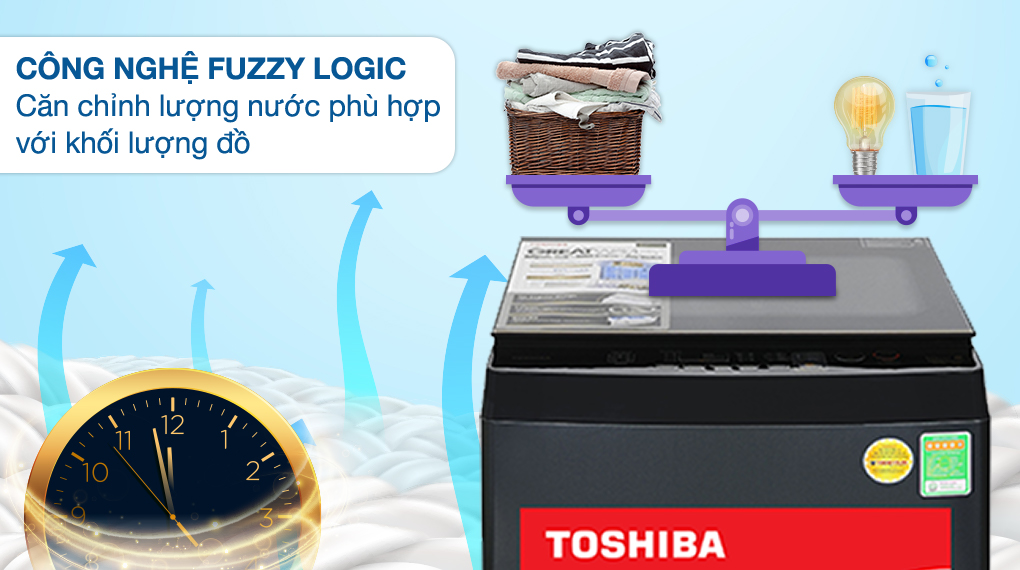Máy giặt Toshiba Inverter 10 kg AW-DM1100JV(MK) Máy giặt Toshiba Inverter 10 kg AW-DM1100JV(MK)