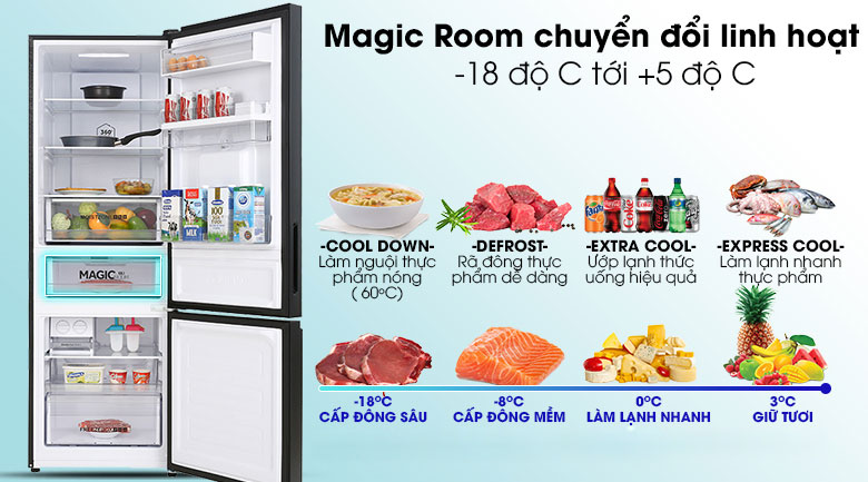 Tủ lạnh Aqua Inverter 320 lít AQR-B379MA(WGB) Tủ lạnh Aqua Inverter 320 lít AQR-B379MA(WGB)